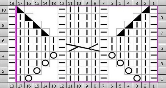 Красивый узор спицами в копилку мастерицы