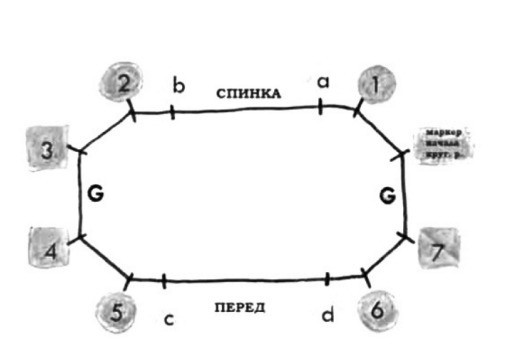 Майка от Heidi Kirrmaier, вяжем спицами Майка от Heidi Kirrmaier, вяжем спицами