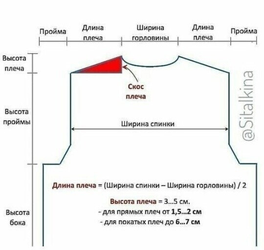 Скос плеча укороченными рядами Скос плеча укороченными рядами