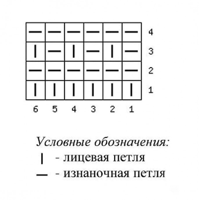 Схема простого узора для детских вещей, сваязанных спицами