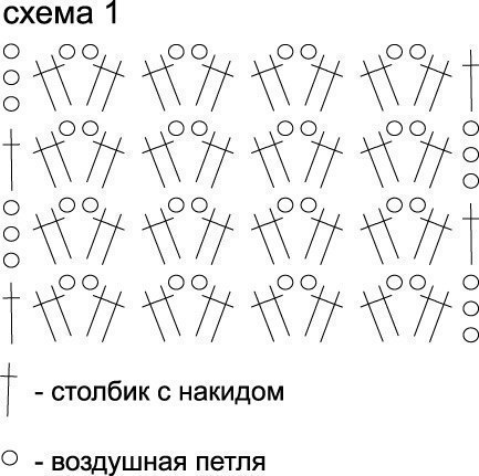 Стильная ажурная накидка