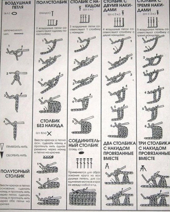 Розовые тапочки из пряжи букле