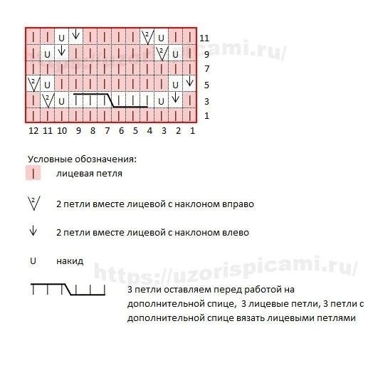 Узор в копилку