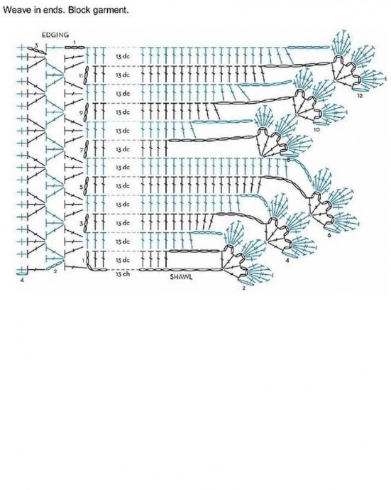 Вязание крючком, шаль