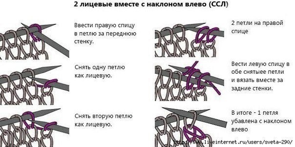 Вязаный джемпер спицами в сетку Вязаный джемпер спицами в сетку