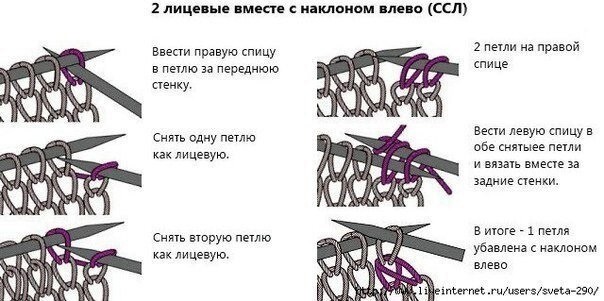 Вязаный джемпер спицами в сетку