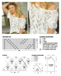 Вяжем Летнюю кофточку