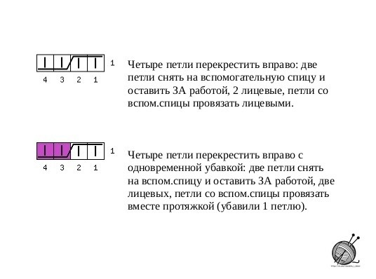Вяжем шапочку Перу из новой пряжи от Nako Вяжем шапочку Перу из новой пряжи от Nako