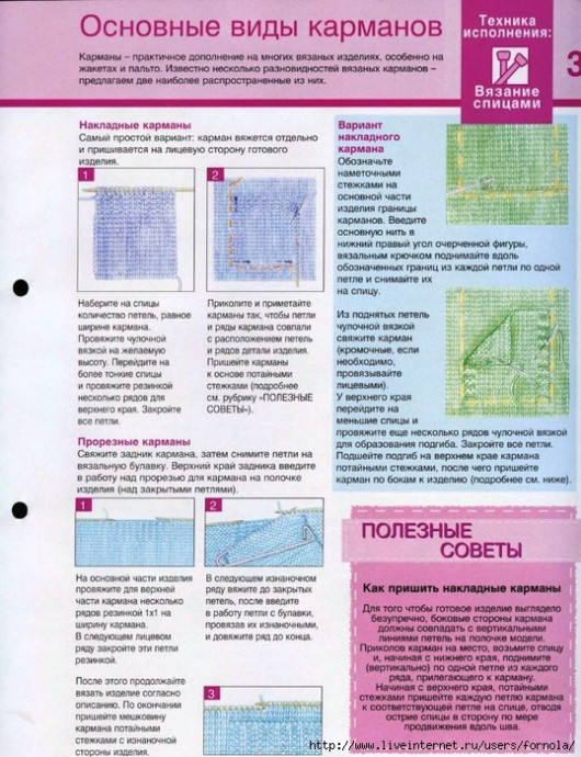 Повседневный жакет, вяжем спицами Повседневный жакет, вяжем спицами