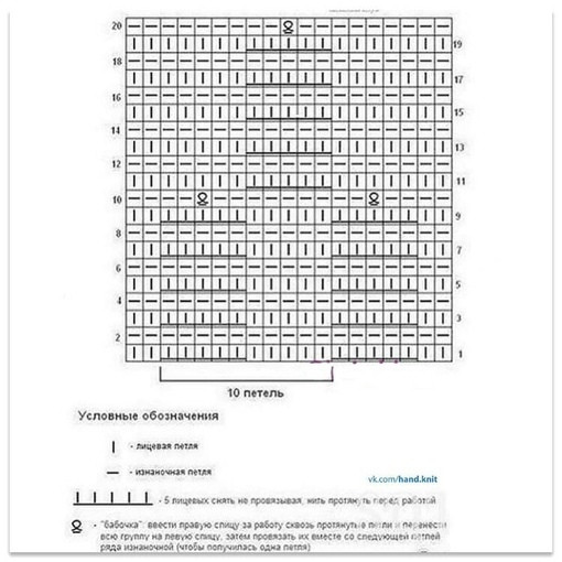 Красивый джемпер спицами Красивый джемпер спицами