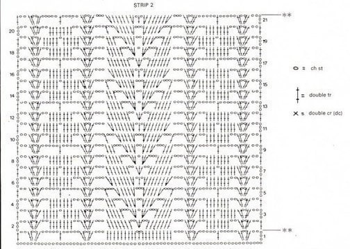 Интересные узоры крючком
