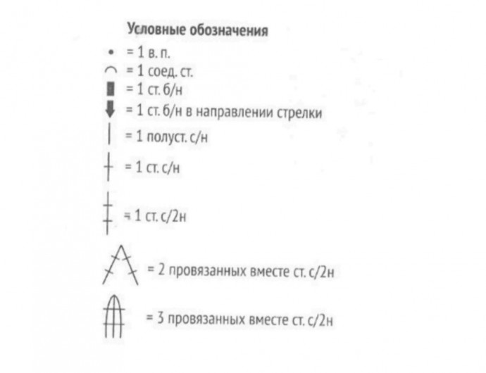 Вязаный из мотивов кардиган крючком Вязаный из мотивов кардиган крючком
