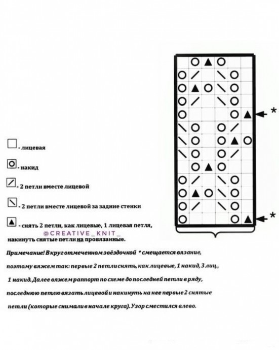 Пуловер HeathJadegronn Пуловер HeathJadegronn