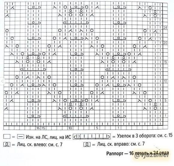 Нежно-розовая шаль, вяжем спицами