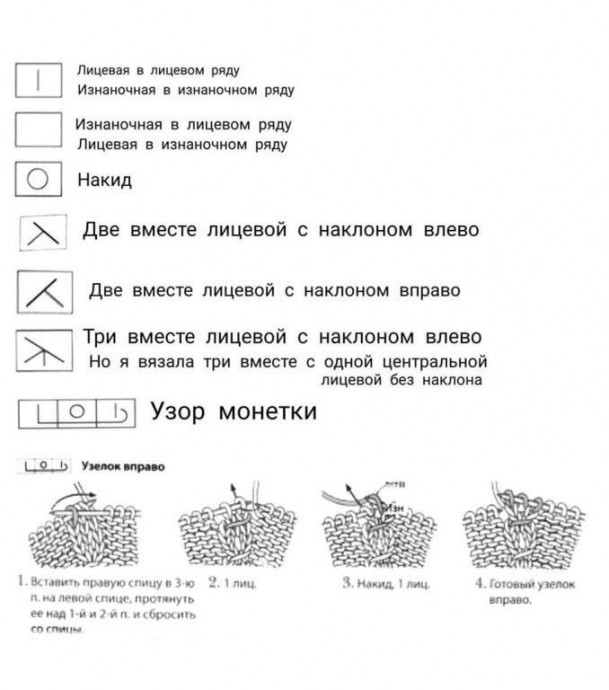 Схема узора для летнего топа