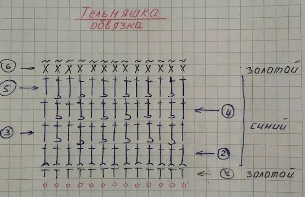 Тельняшка крючком Тельняшка крючком