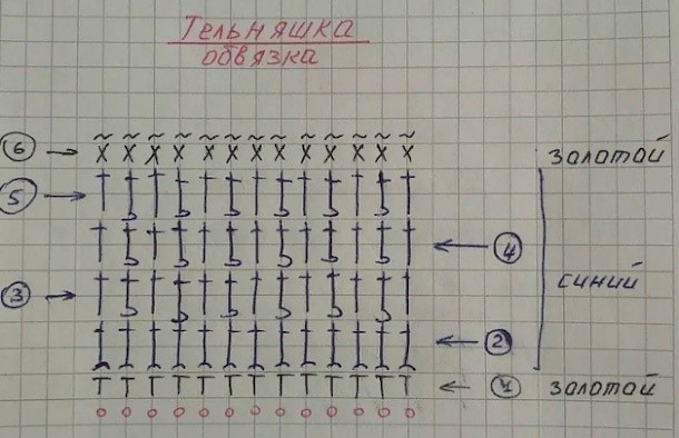 Тельняшка крючком