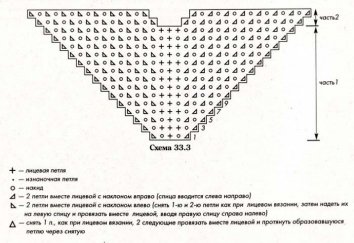 Белый топ с ажурной кокеткой сетчатым узором Белый топ с ажурной кокеткой сетчатым узором