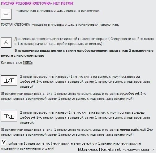 Узор для шапочки спицами Узор для шапочки спицами