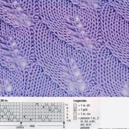 Узор "Листики", вяжем спицами