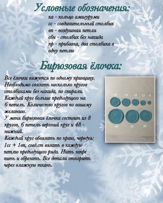 Ёлочка к Новому году, вяжем крючком