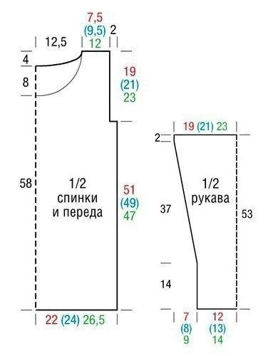 Вяжем абрикосовый пуловер Вяжем абрикосовый пуловер