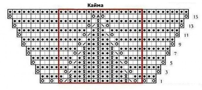 Ажурная рыженькая шаль, связанная спицами Ажурная рыженькая шаль, связанная спицами