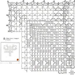Ажурная скатерть для уютного дома