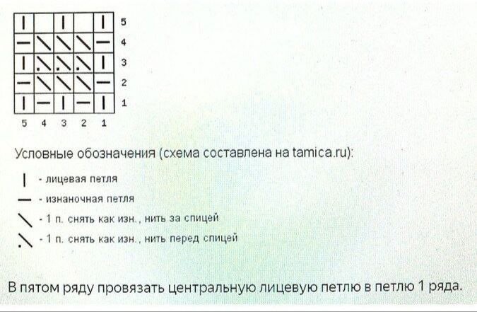 Ажурный пуловер Ажурный пуловер