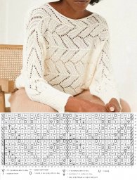 Ажурный узор для летней кофточки