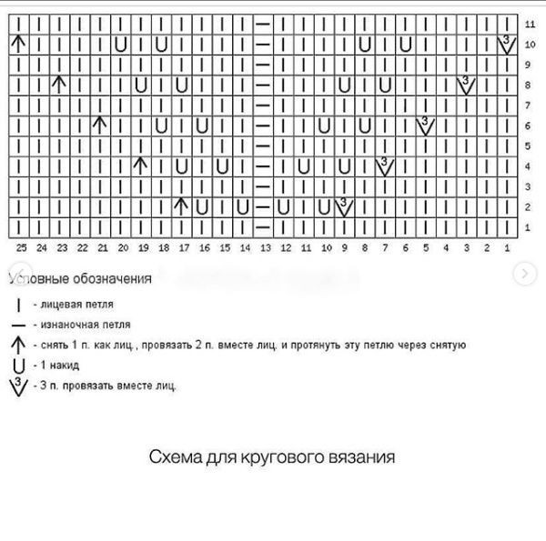 Шапочка бини из пуха норки Шапочка бини из пуха норки