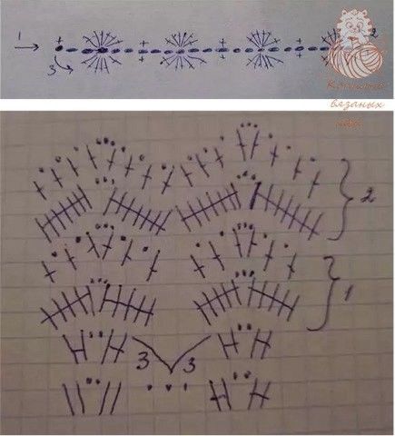 Детская юбочка - находка для любящих бабушек! Детская юбочка - находка для любящих бабушек!