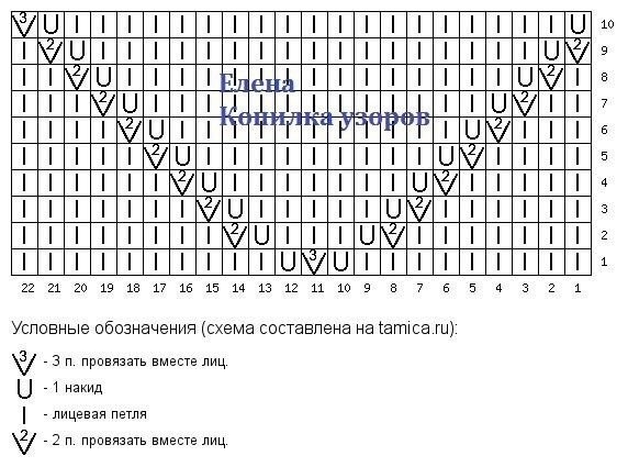 Джемпер в трех цветах с узором «галочки», вяжем спицами