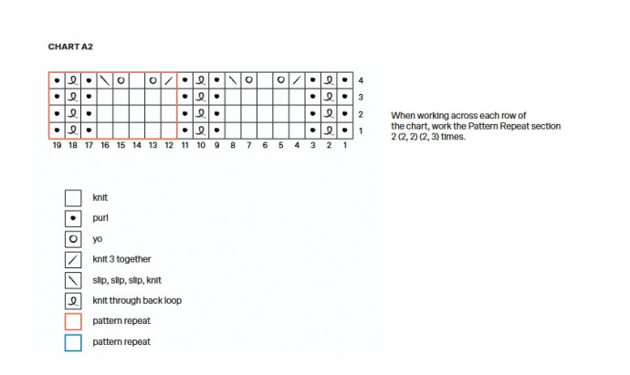 Свитер "Городская романтика"