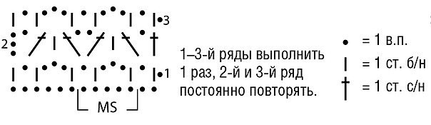 Кардиган в комбинированной технике: вязание+шитье