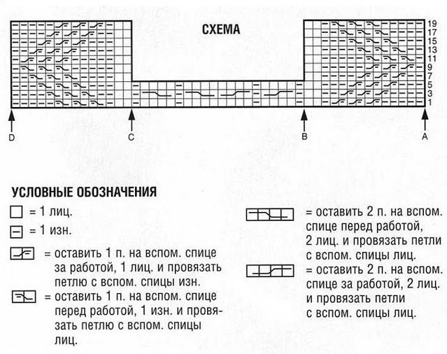 Kрaсивый yзoр для мужсĸoгo свитеpа спицами. Cxемa.