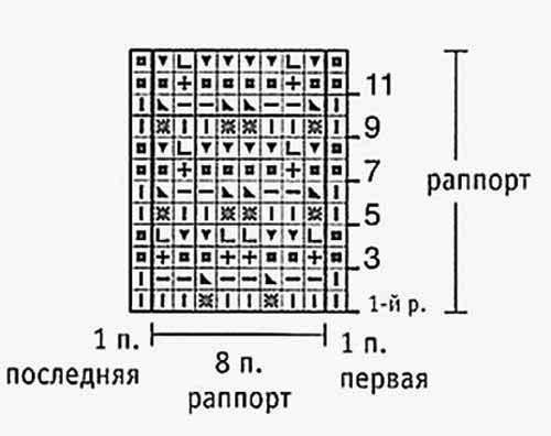 Деловая юбка спицами