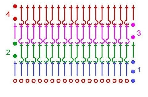 Вяжем резинку крючком
