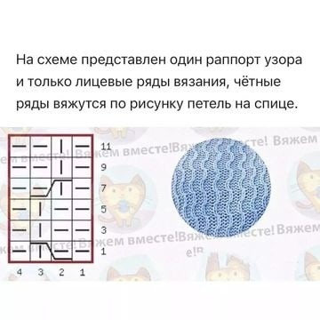Узор для свитера Узор для свитера
