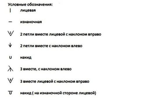 Узор спицами Узор спицами