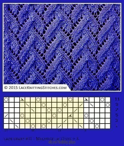 Ажурные узоры спицами: легко и красиво