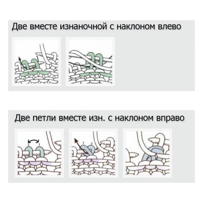 Вяжем пуховую шапочку