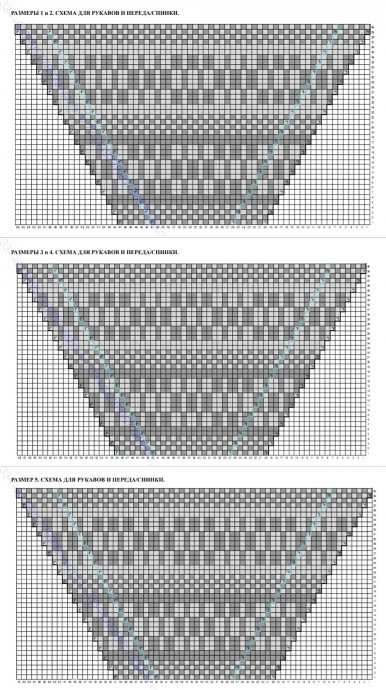 Джемпер жаккардовым узором. Дизайн JOHA LOOP SWEATER