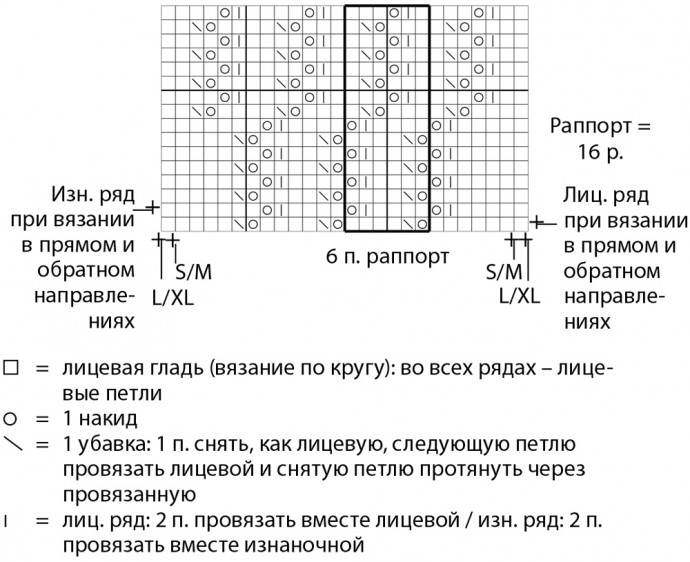 Вяжем ажурный летний топ Вяжем ажурный летний топ