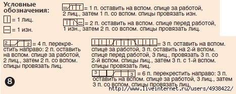 Косы спицами, схемы для мастеров! Косы спицами, схемы для мастеров!