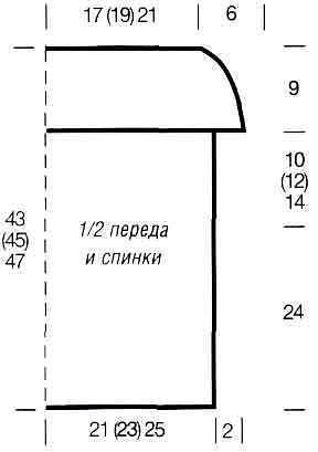 Вяжем топик с круглой кокеткой