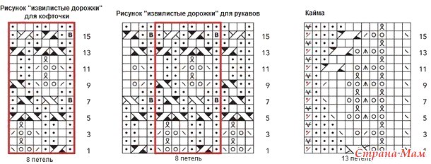 Вяжем ажурную кофточку "Brambling" Вяжем ажурную кофточку "Brambling"