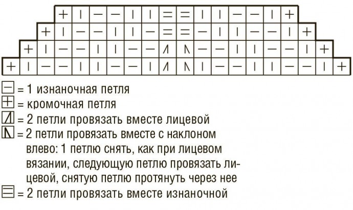 Нежный джемпер с косичками Нежный джемпер с косичками