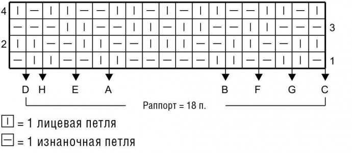 Вяжем мужской джемпер