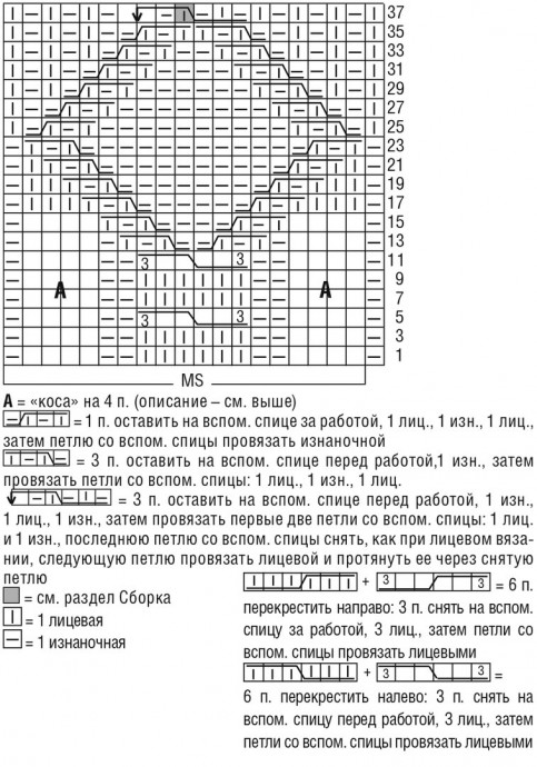 Джемпер с кокеткой в резинку